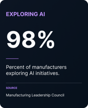 stat card showing that 98% of manufacturers are exploring AI initiatives, sourced from the Manufacturing Leadership Council