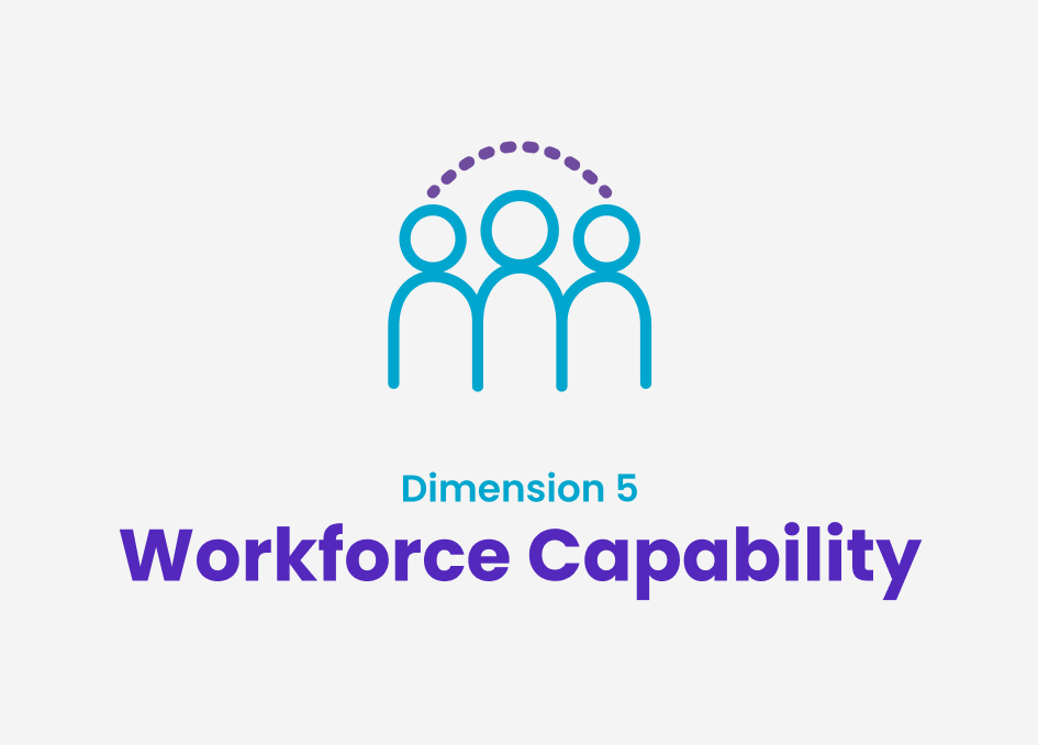 Workforce capability dimension ai readiness
